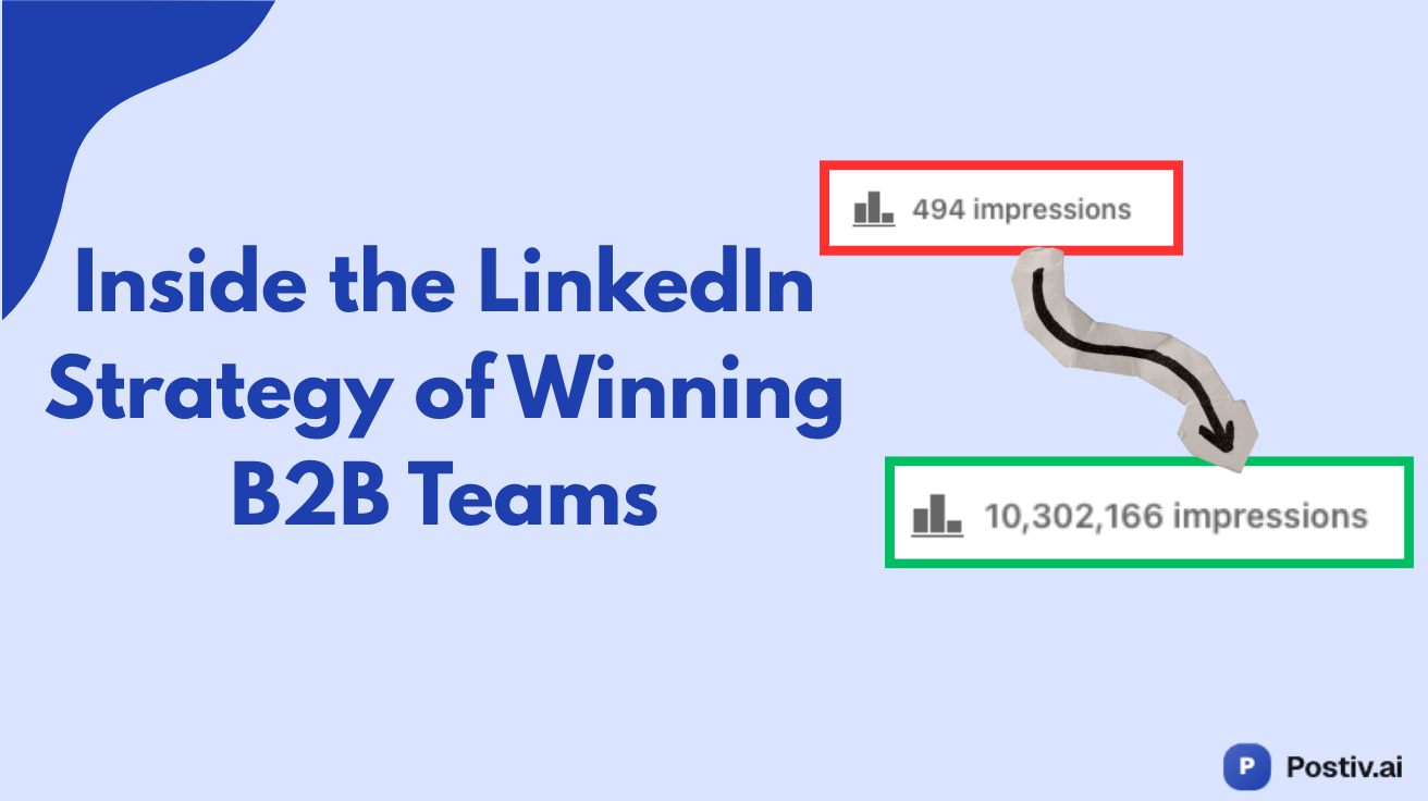 Inside the LinkedIn Strategy of B2B Teams Getting Millions of Views From Their Employees